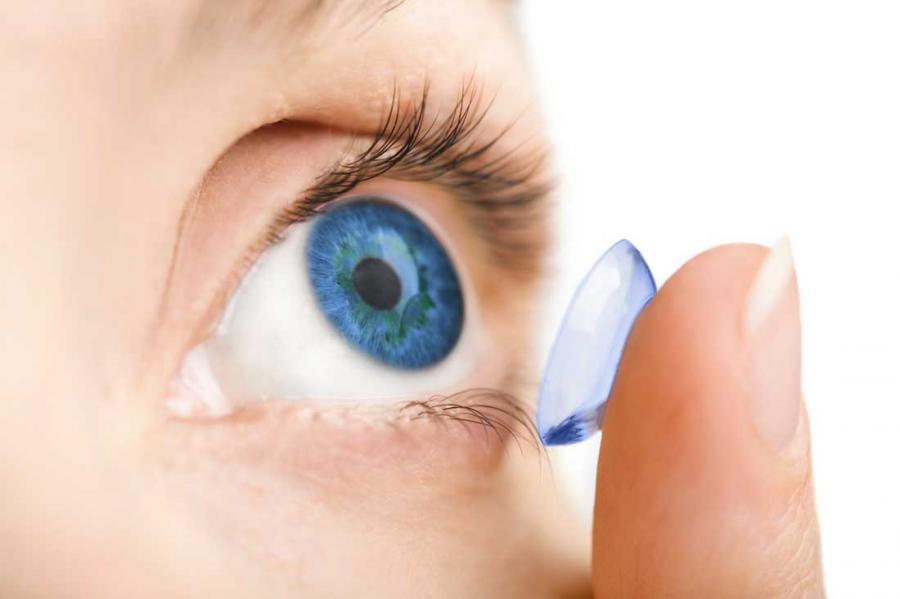 Global Corrective Contact Lens Market Analysis, Growth Opportunities