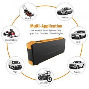 Dead Car Batteries Are Forever Out Of The Equation With The Autowit Batteryless Supercapacitor Car Jump Starter Menafn Com